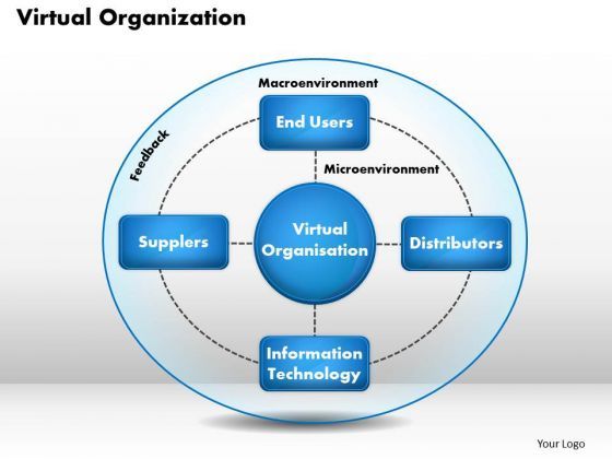 business_framework_virtual_organization_powerpoint_presentation_1.jpg