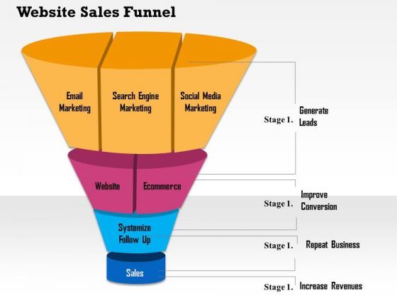 business_framework_website_sales_funnel_powerpoint_presentation_1.jpg