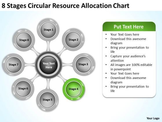 business_planning_strategy_resource_allocation_chart_level_definition_1.jpg
