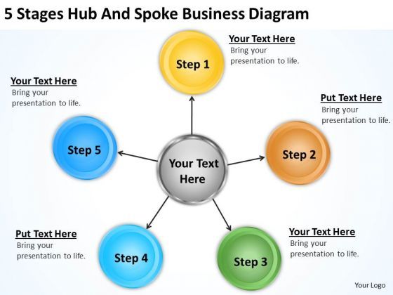 business_process_flowchart_examples_5_stages_banking_spokes_powerpoint_slides_1.jpg