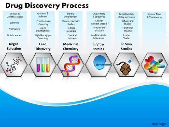 business_steps_powerpoint_templates_marketing_drug_discovery_process_ppt_slides_1.jpg