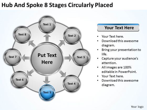 business_strategy_formulation_spoke_8_stages_circularly_placed_consulting_1.jpg