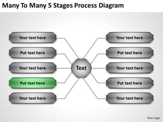 business_unit_strategy_many_to_5_stages_process_diagram_international_marketing_concepts_1.jpg