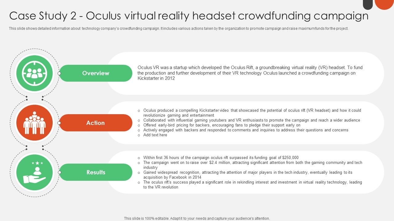 Case Study 2 Oculus Virtual Reality Headset Crowdfunding For Nonprofits To Support Fin SS V