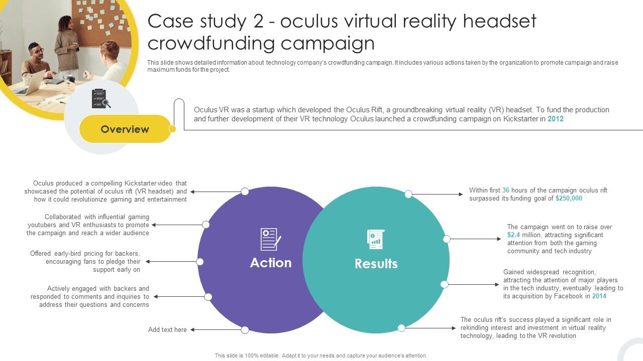 Case Study 2 Oculus Virtual Reality Headset Crowdfunding Strategies To Raise Funds Fin SS V