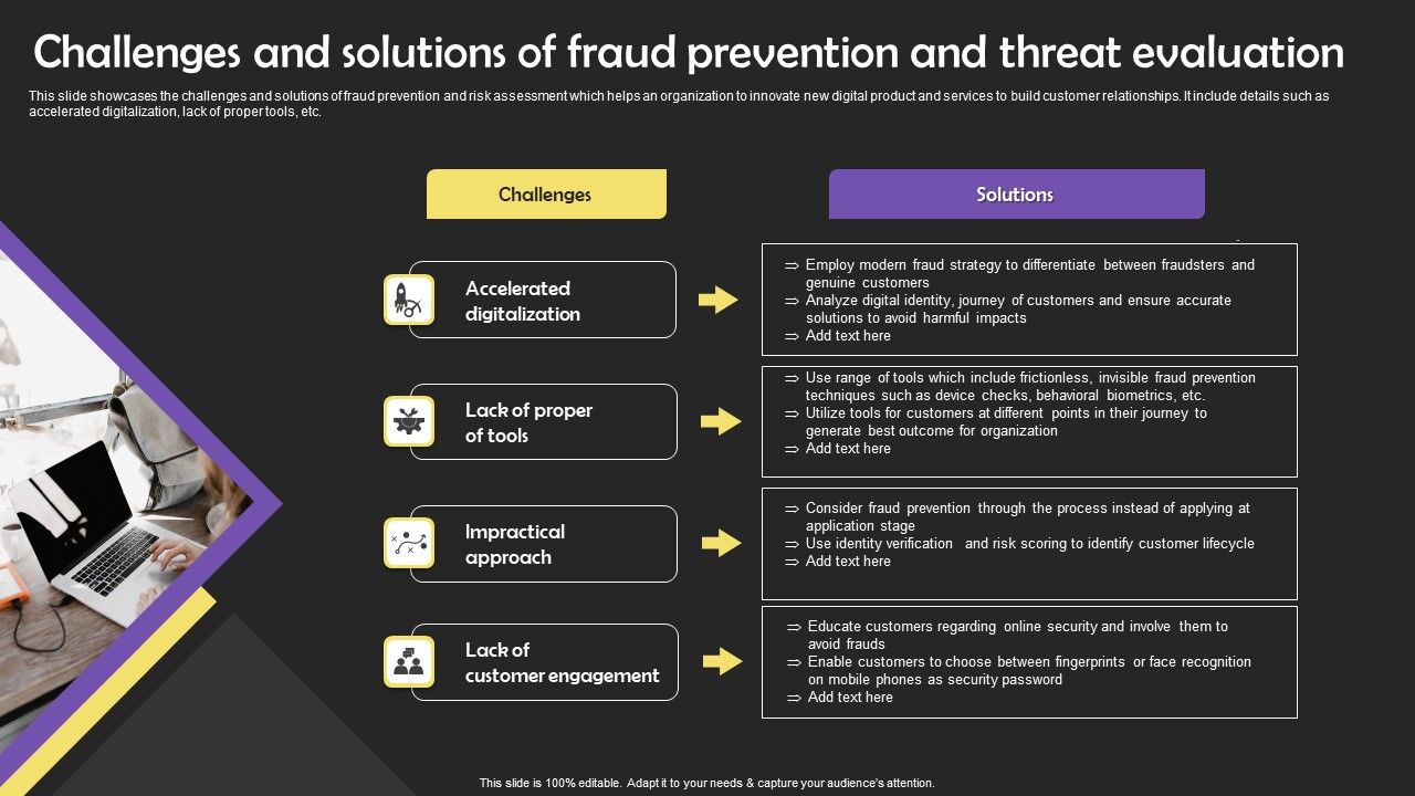 Challenges And Solutions Of Fraud Prevention And Threat Evaluation Microsoft Pdf