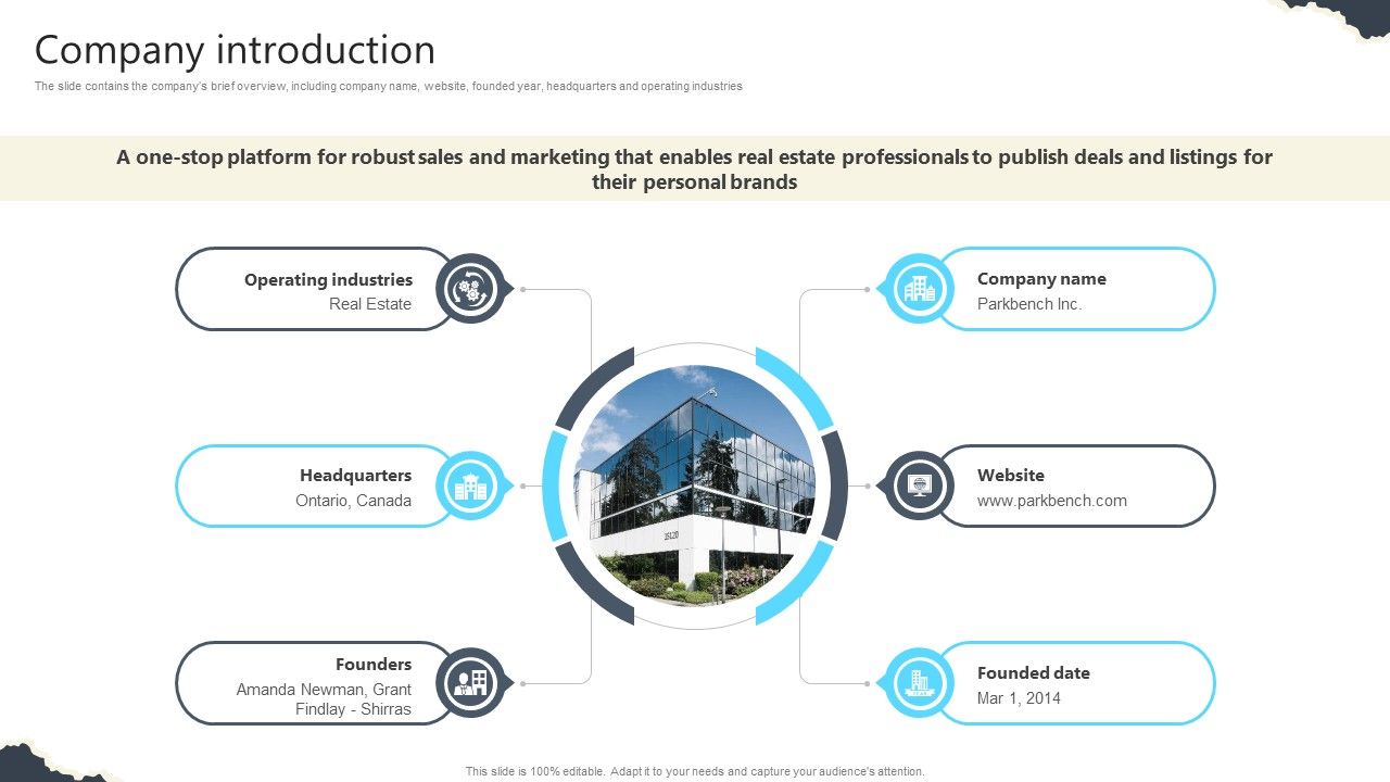 Company Introduction Real Estate Platform Investor Funding Elevator Pitch Deck
