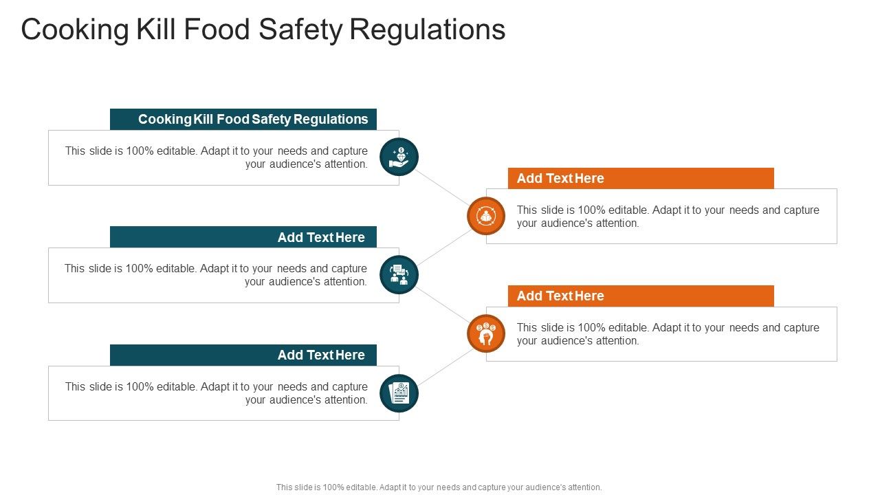Cooking Kill Food Safety Regulations In Powerpoint And Google Slides Cpb