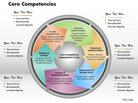 core_competencies_business_powerpoint_presentation_1.jpg