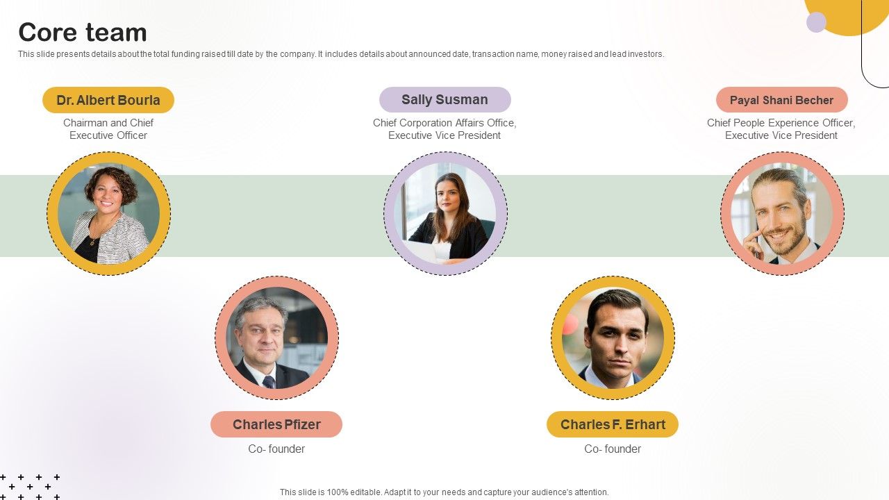 Core Team Medical Research Organization Pitch Deck