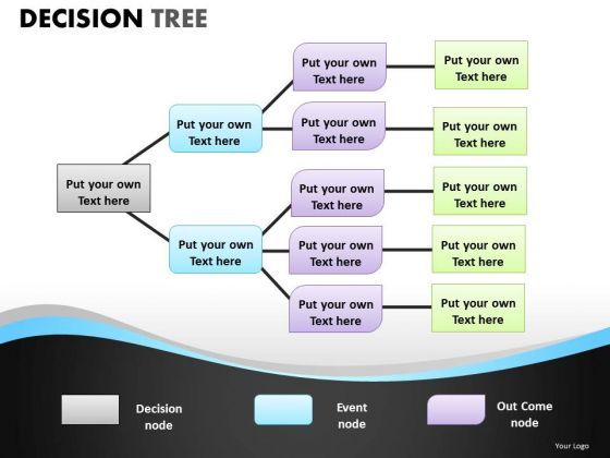 correct_decision_making_business_success_decision_tree_powerpoint_diagrams_1.jpg