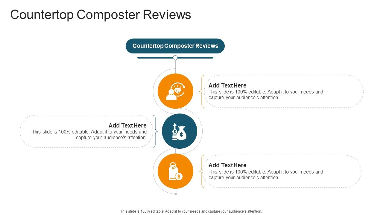 Countertop Composter Reviews In Powerpoint And Google Slides Cpb