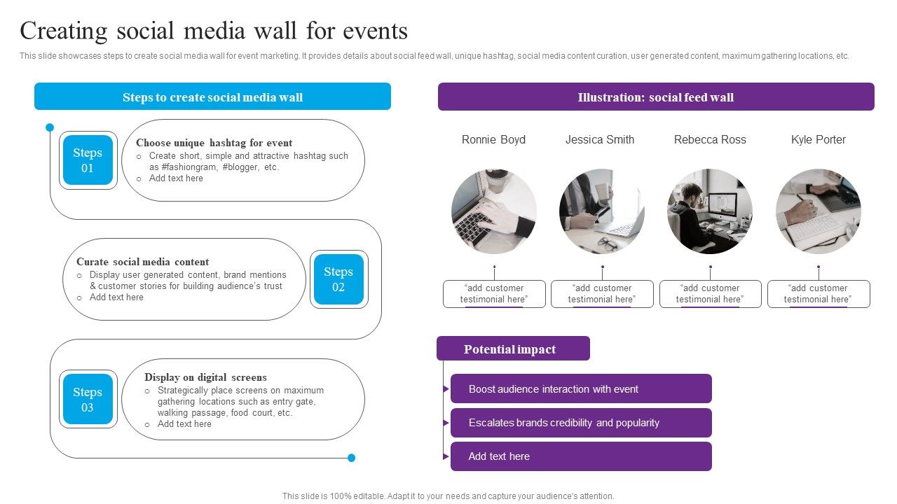 Creating Social Media Wall Centric Marketing To Enhance Brand Connections Pictures Pdf