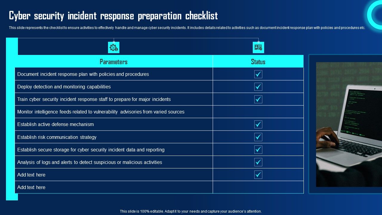 Cyber Security Incident Response Preparation Ppt Powerpoint Presentation Diagram Templates Pdf