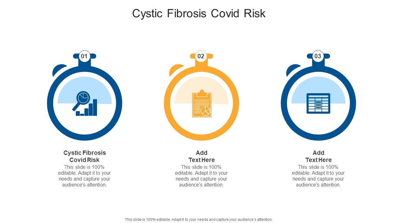 Cystic Fibrosis Covid Risk In Powerpoint And Google Slides Cpb