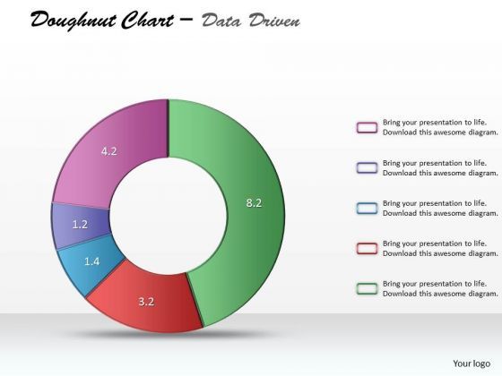 data_analysis_excel_categorical_statistics_doughnut_chart_powerpoint_templates_1.jpg