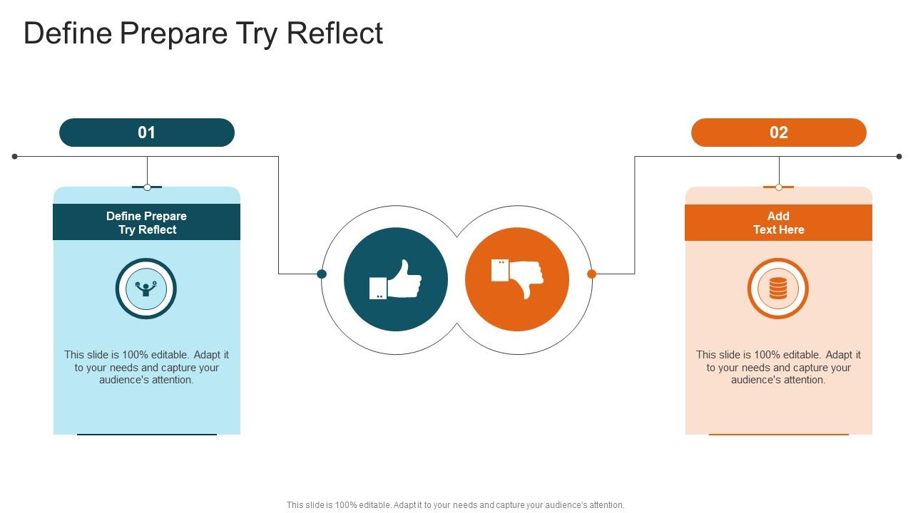 Define Prepare Try Reflect In Powerpoint And Google Slides Cpb