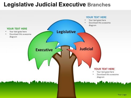 design_legislative_judicial_executive_branches_powerpoint_slides_and_ppt_diagram_templates_1.jpg