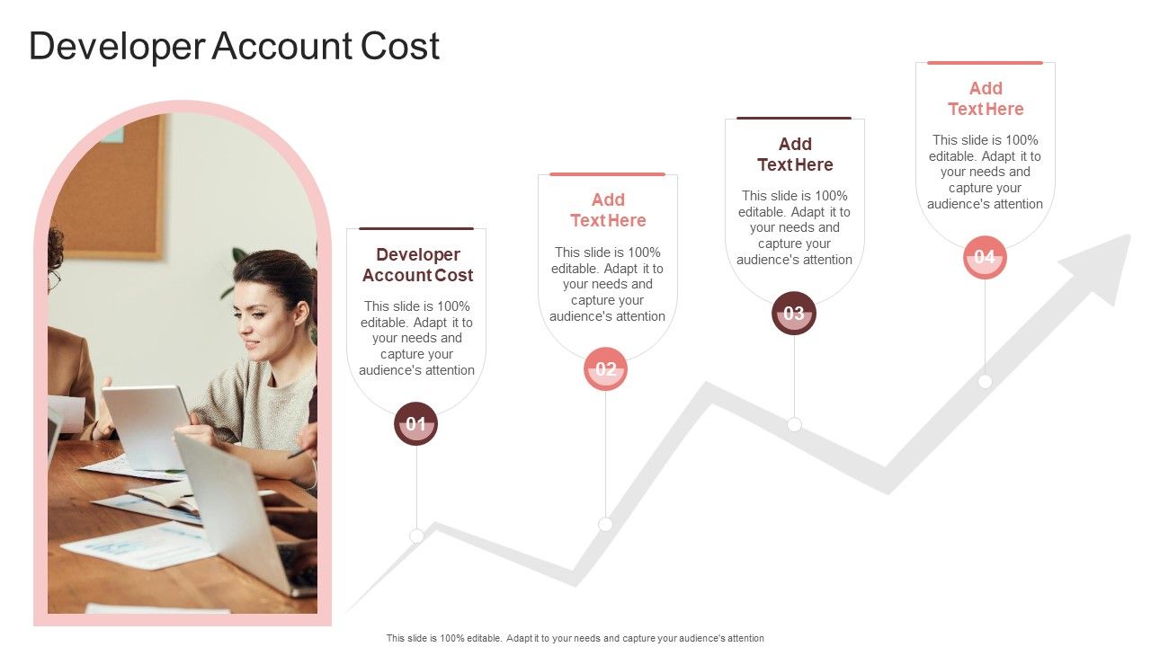 Developer Account Cost In Powerpoint And Google Slides Cpb