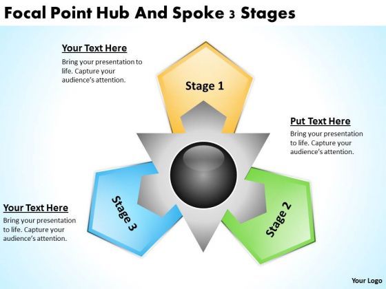 diagram_of_business_cycle_focal_point_hub_and_spoke_3_stages_powerpoint_templates_1.jpg