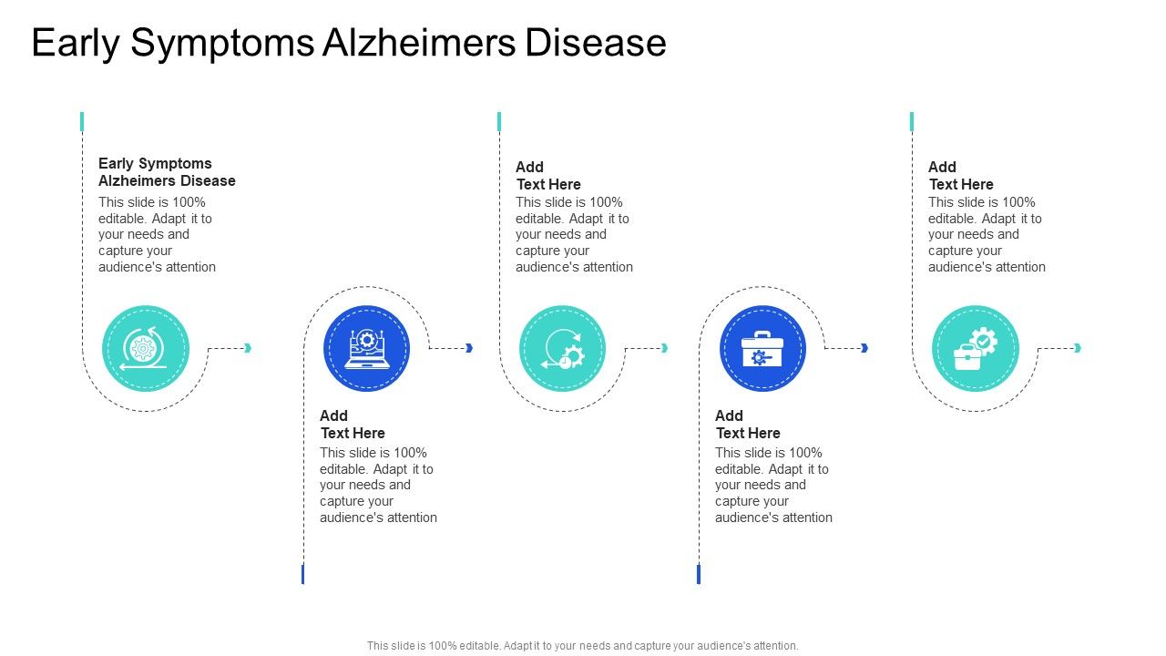 Early Symptoms Alzheimers Disease In Powerpoint And Google Slides Cpb