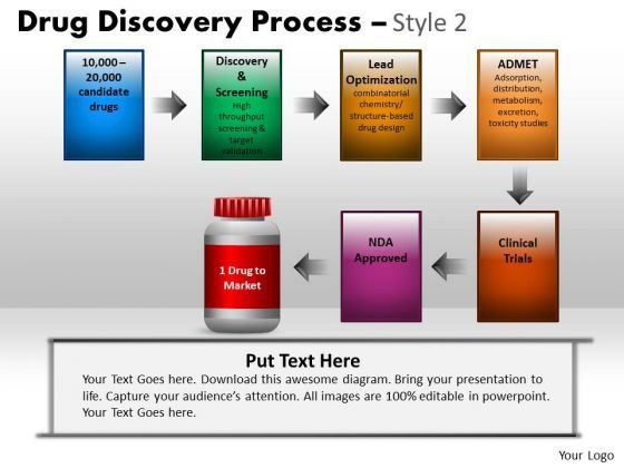 editable_ppt_slides_pharmaceutical_companies_drug_discovery_powerpoint_templates_1.jpg