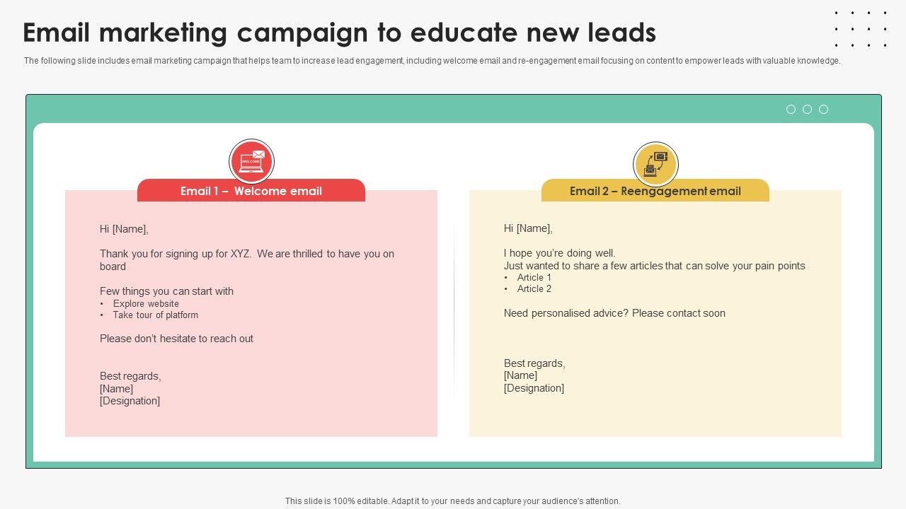 Email Marketing Campaign To Educate Efficient Sales Territory Management To Build SA SS V