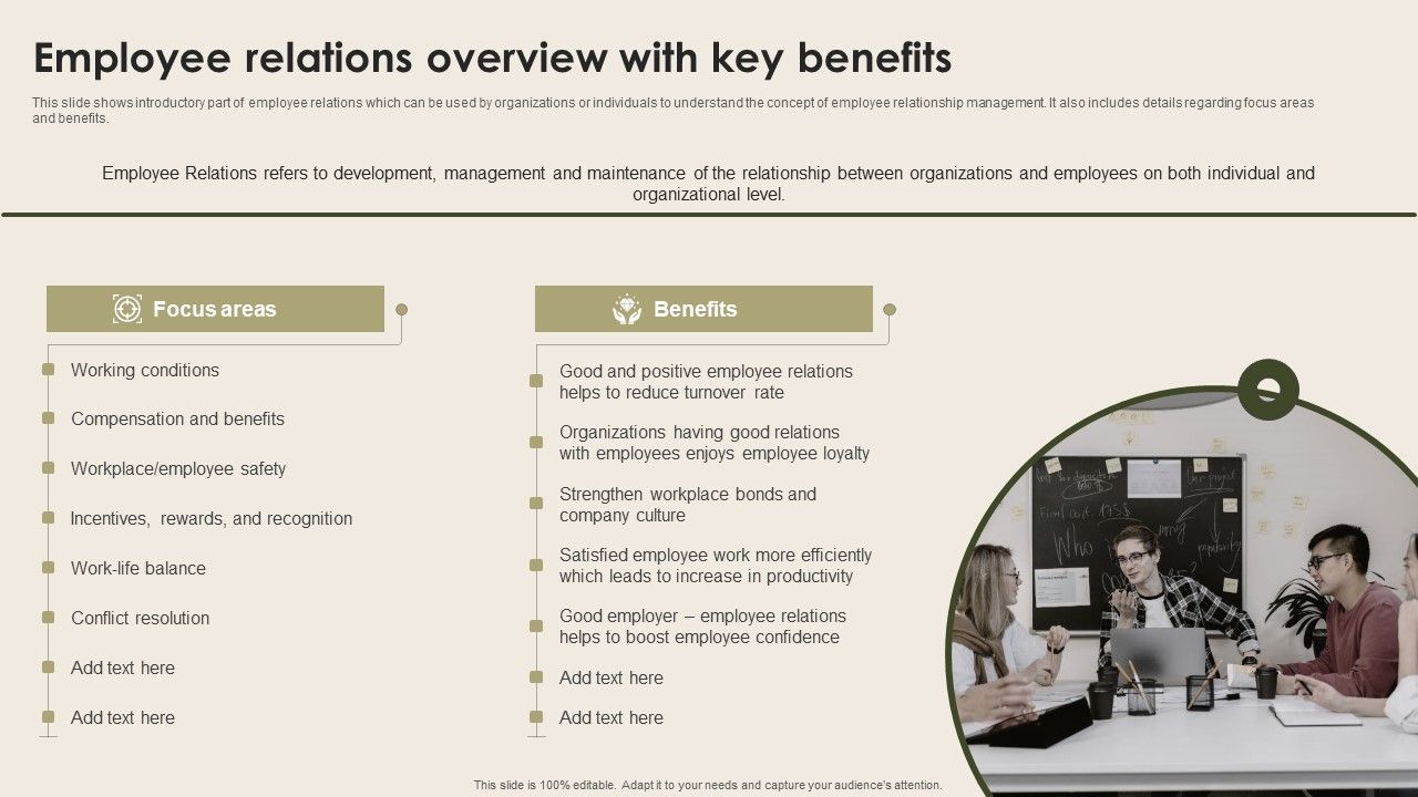 Employee Relations Overview With Key Benefits Nurturing Positive Work Culture Rules Pdf
