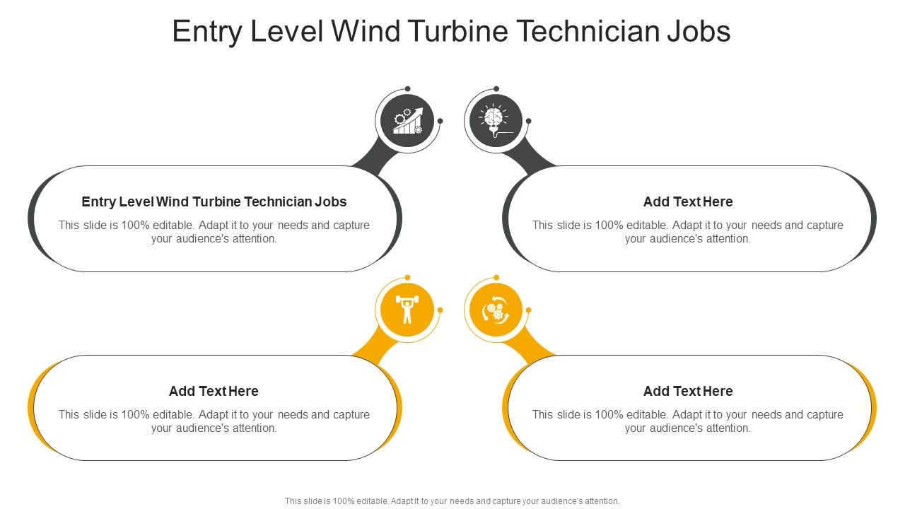 Entry Level Wind Turbine Technician Jobs In Powerpoint And Google Slides Cpb