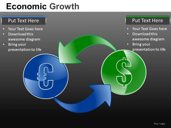 euro_dollar_interdependence_powerpoint_slides_1.jpg