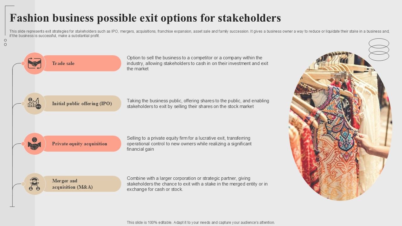 Fashion Business Possible Exit Options For Stakeholders Fashion Startup Roadmap Plan Ppt Sample BP SS V