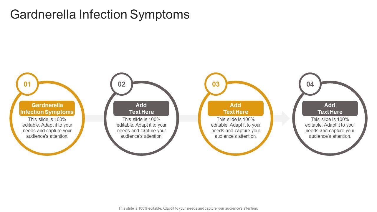 Gardnerella Infection Symptoms In Powerpoint And Google Slides Cpb