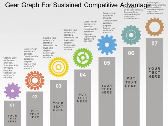 gear_graph_for_sustained_competitive_advantage_powerpoint_templates_1.jpg