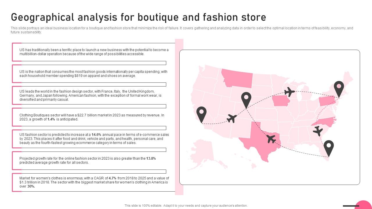 Geographical Analysis For Boutique And Fashion Store Boutique Business Inspiration Pdf