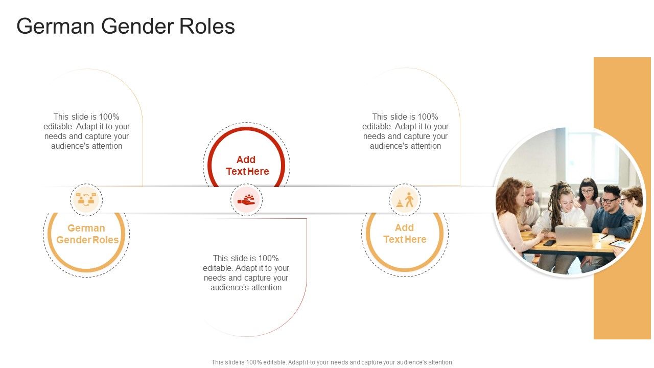 German Gender Roles In Powerpoint And Google Slides Cpb