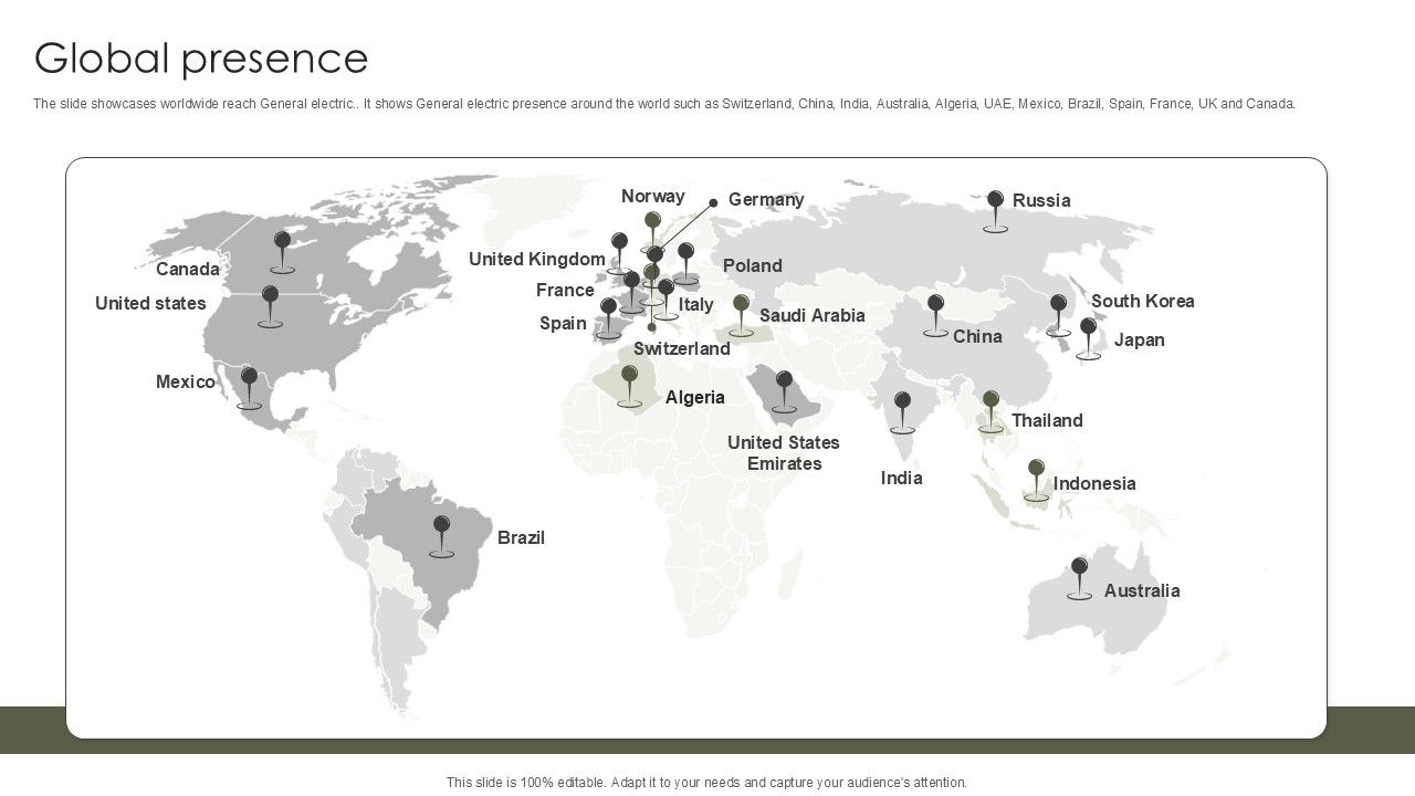 Global Presence Military Aircraft Engine Manufacturing PPT Example CP SS V