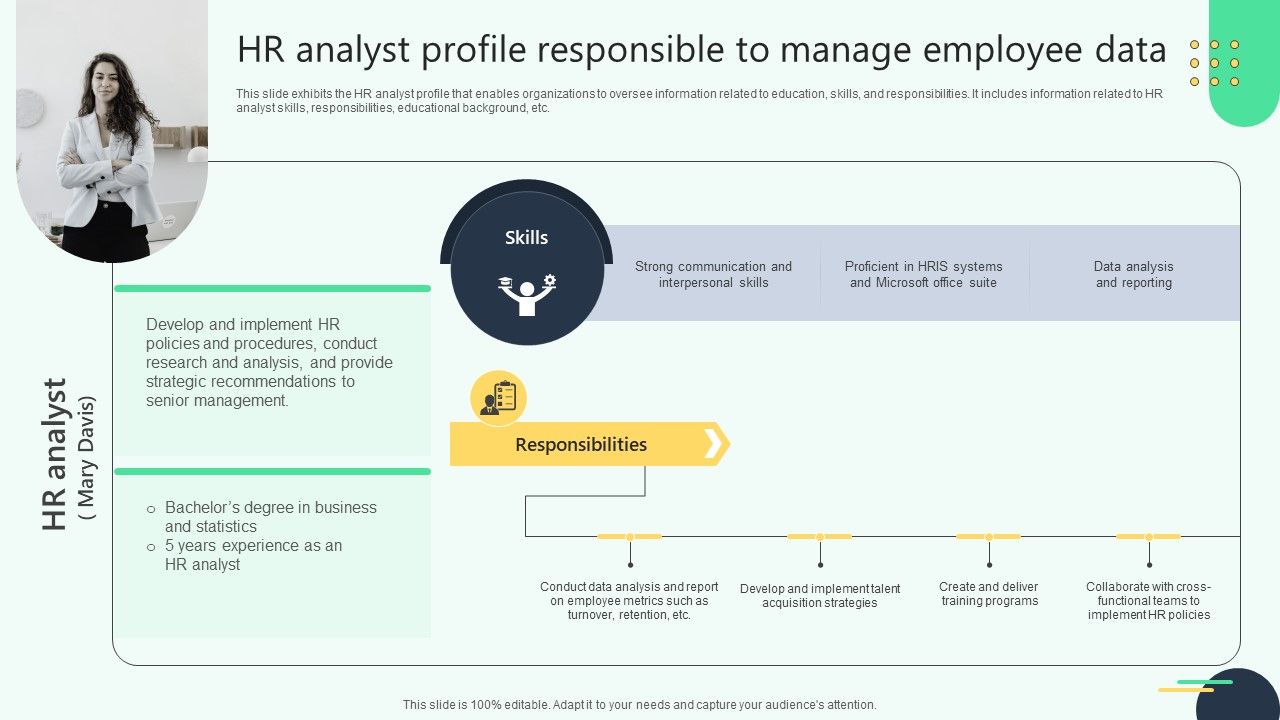 Hr Analyst Profile Responsible To Manage Employee Data Analysing Hr Data For Effective Decision Making