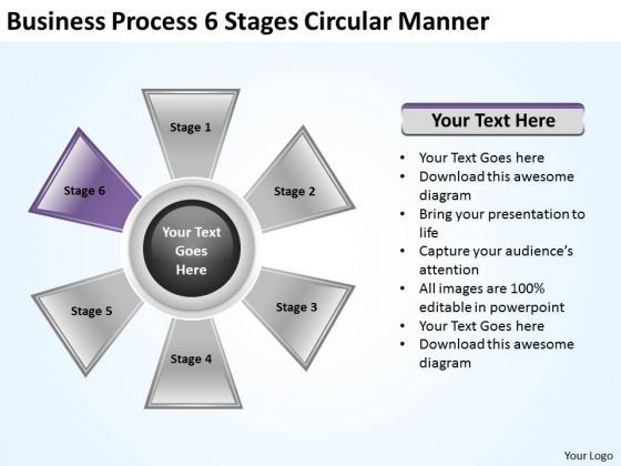 international_marketing_concepts_process_6_stages_circular_manner_business_level_strategy_1.jpg