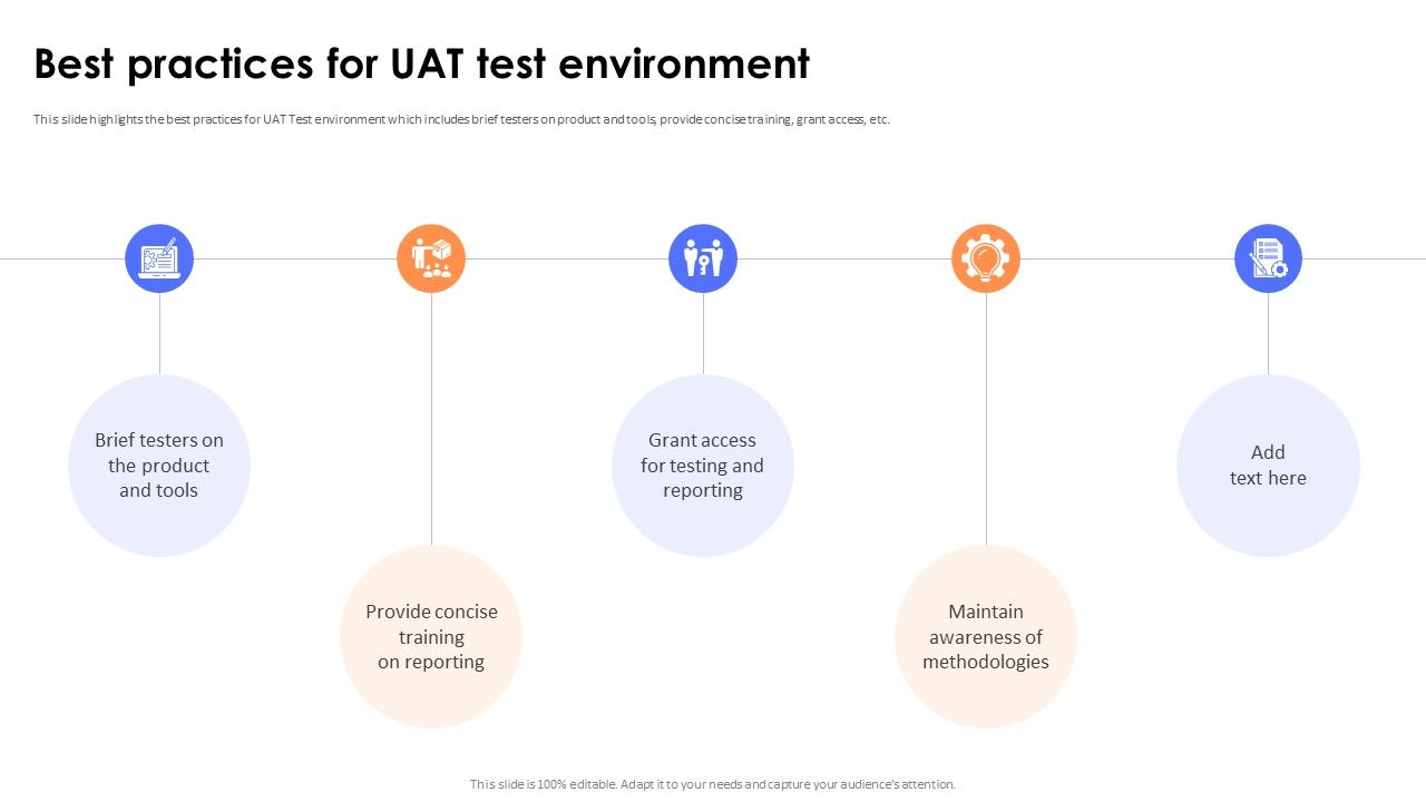 Key Steps And Strategies Best Practices For UAT Test Environment