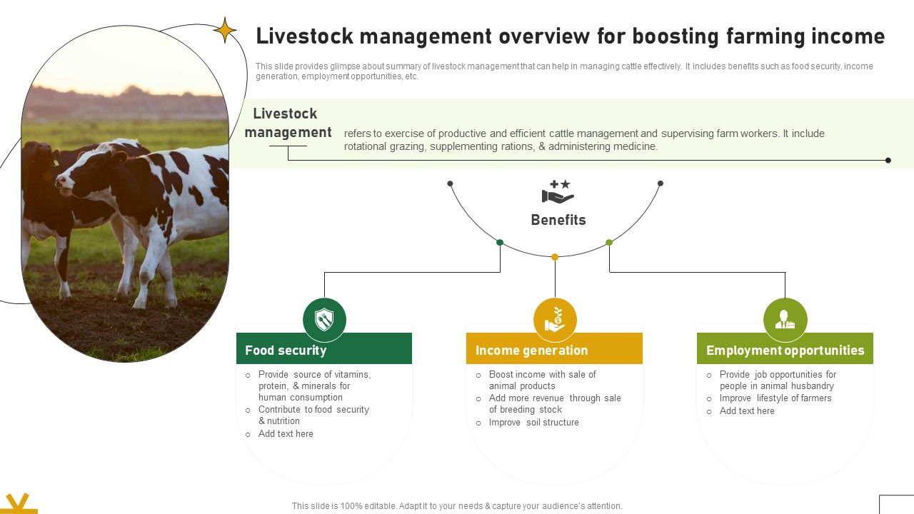 Livestock Management Overview For Boosting Farming Income Adopting Sustainable Farming Techniques