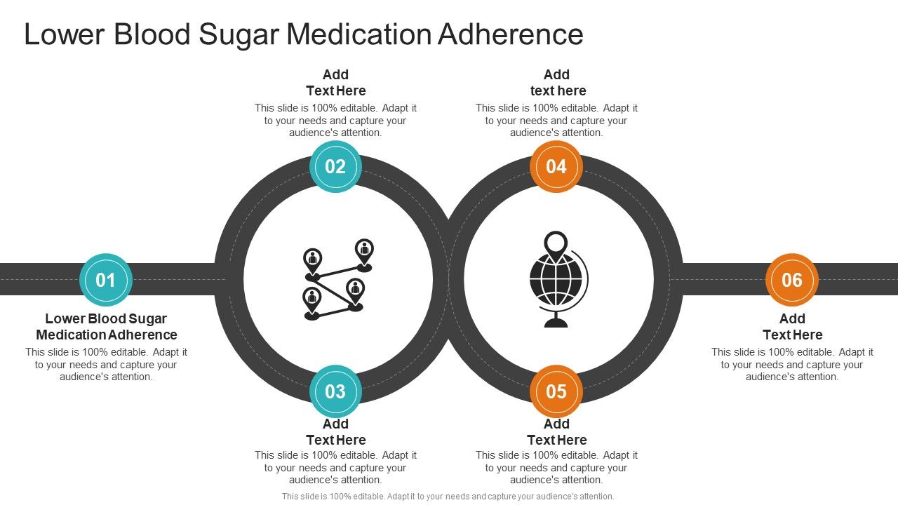 Lower Blood Sugar Medication Adherence In Powerpoint And Google Slides Cpb