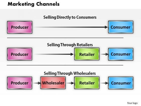 marketing_channels_business_powerpoint_presentation_1.jpg