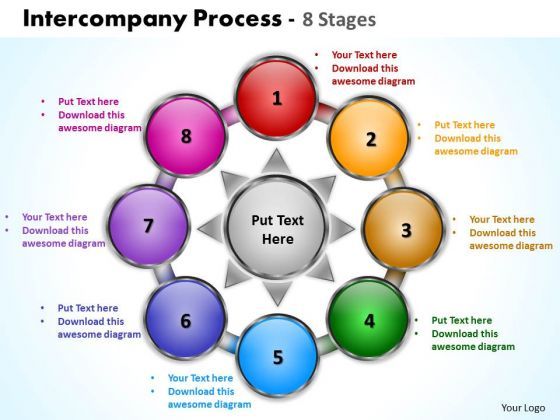 mba_models_and_frameworks_intercompany_process_8_stages_strategy_diagram_1.jpg