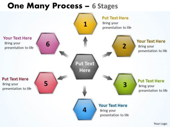 mba_models_and_frameworks_one_many_process_6_stages_consulting_diagram_1.jpg