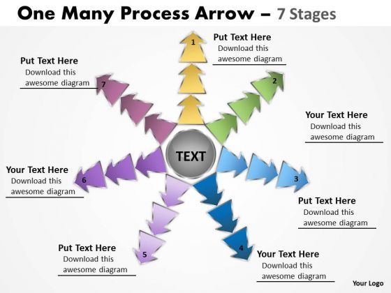 mba_models_and_frameworks_one_many_process_arrow_7_stages_consulting_diagram_1.jpg