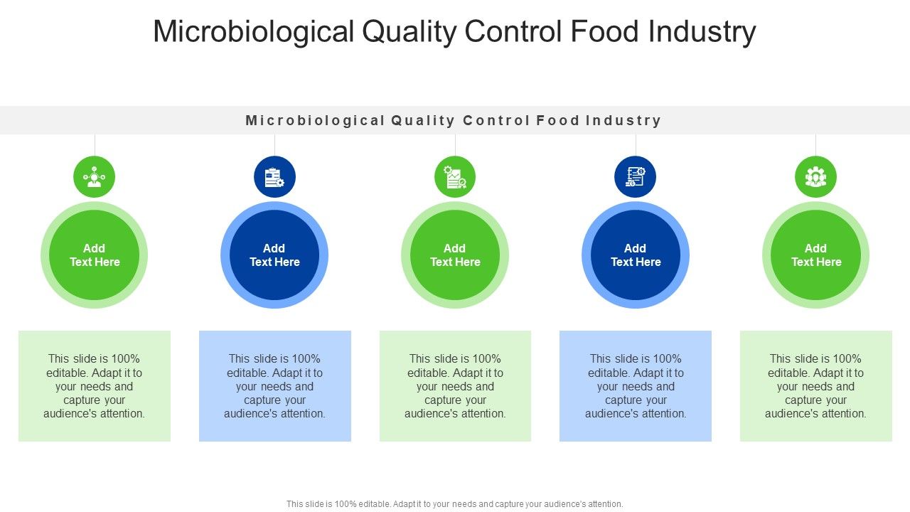 Microbiological Quality Control Food Industry In Powerpoint And Google Slides Cpb