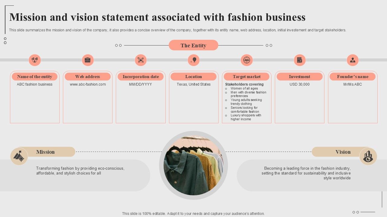 Mission And Vision Statement Associated Fashion Startup Roadmap Plan Ppt Example BP SS V