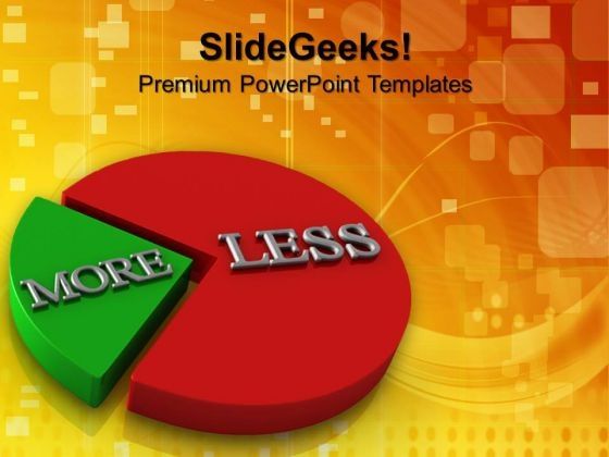 more_and_less_pie_charts_powerpoint_templates_and_powerpoint_themes_0712_title.jpg