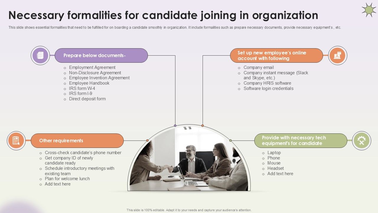 Necessary Formalities For Candidate Joining Workforce Procurement And Aptitude Evaluation Ppt Sample