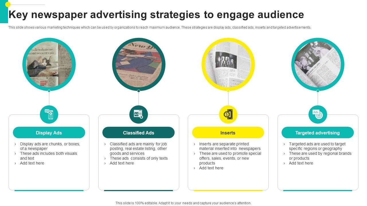 One On One Advertising Key Newspaper Advertising Strategies To Engage Audience Strategy SS V